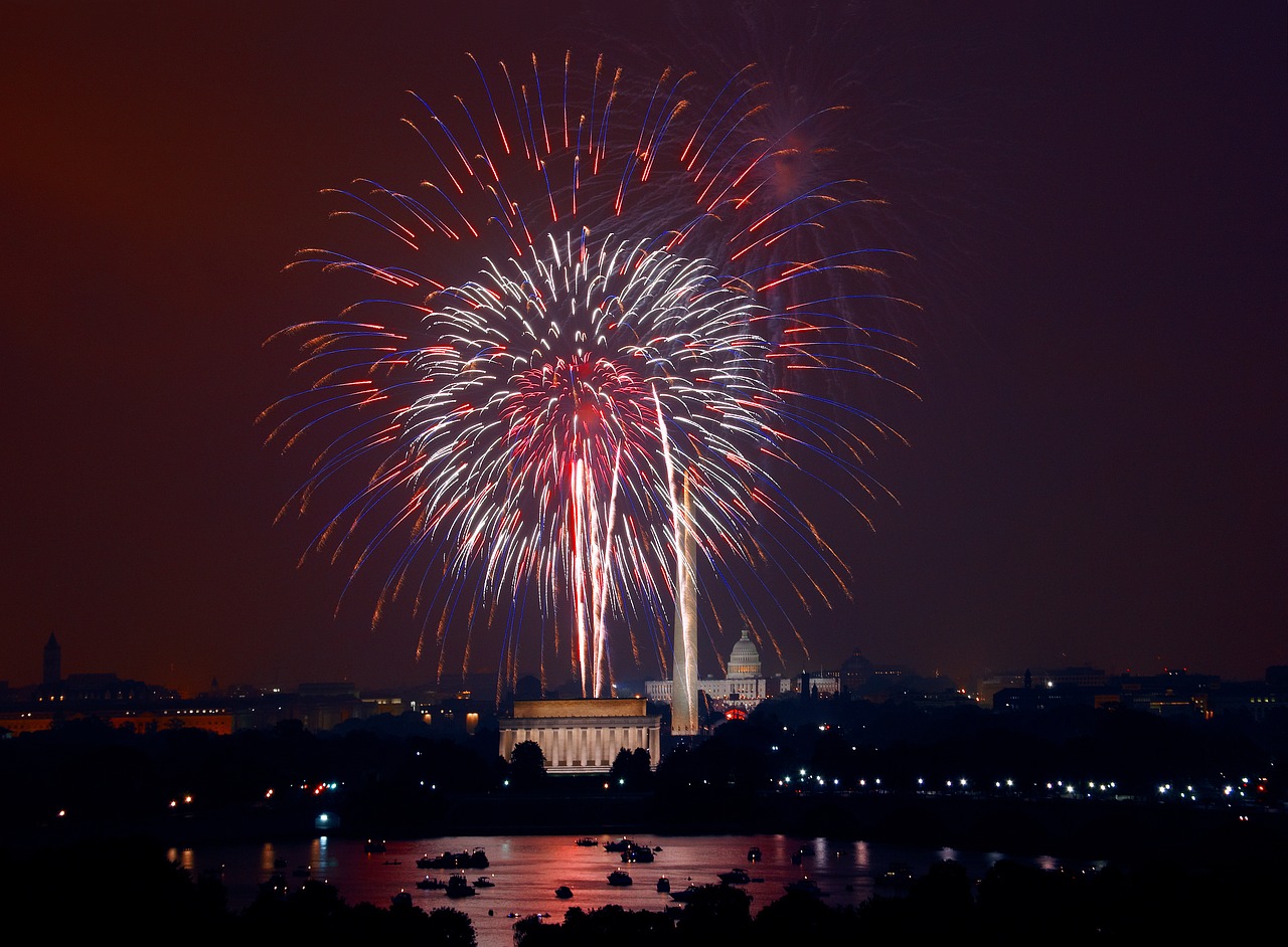 Incident Management Software Fourth of July