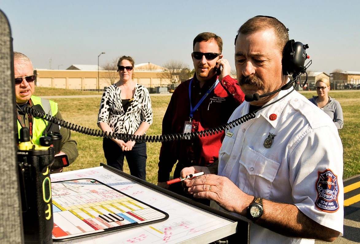 fire incident command ICS board