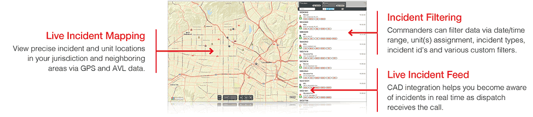 Adashi LiveView - Live Incident Dashboard and Incident Mapping Software