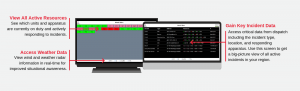 Adashi Alert features