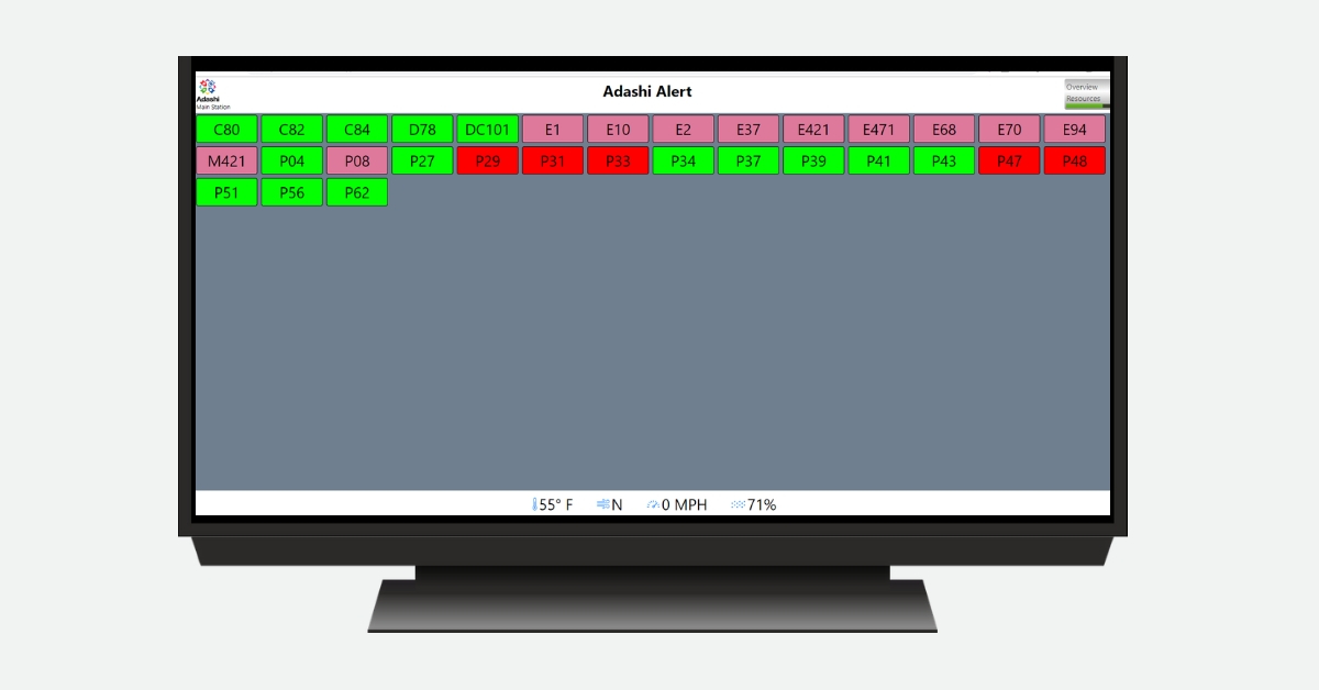 All_Units_Screen_Alert Adashi Alert Digital Incident Dashboard